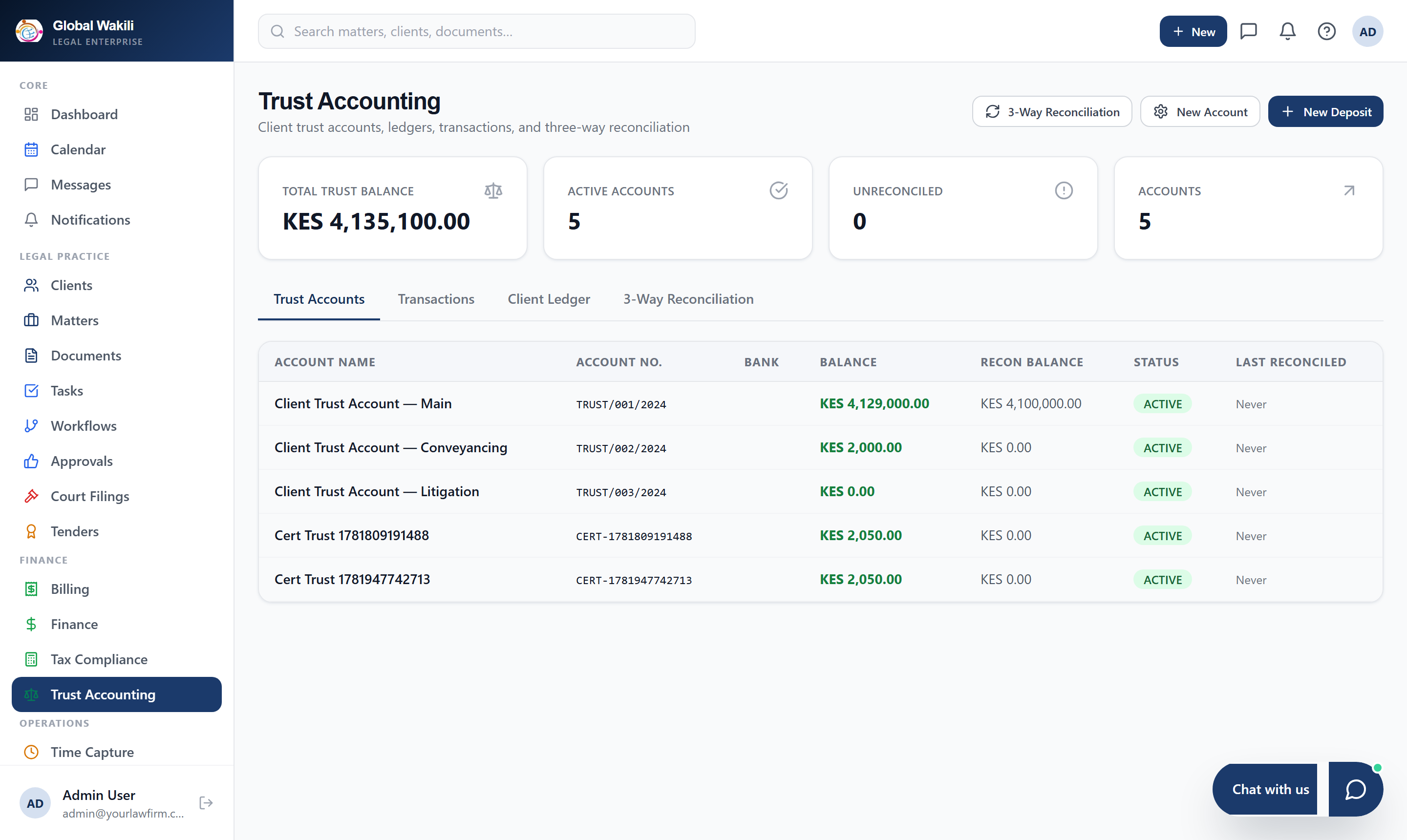 Global Wakili trust accounting dashboard — client trust accounts, balances, and three-way reconciliation